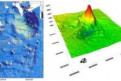 (Izquierda) Síntesis batimétrica basada en barridos con sonda multihaz, en la que se pueden observar los diversos rasgos geomorfológicos que caracterizan el campo circundante al Volcán de Fango Gazúl. (Derecha) Modelo digital de terreno 3D del volcán de f